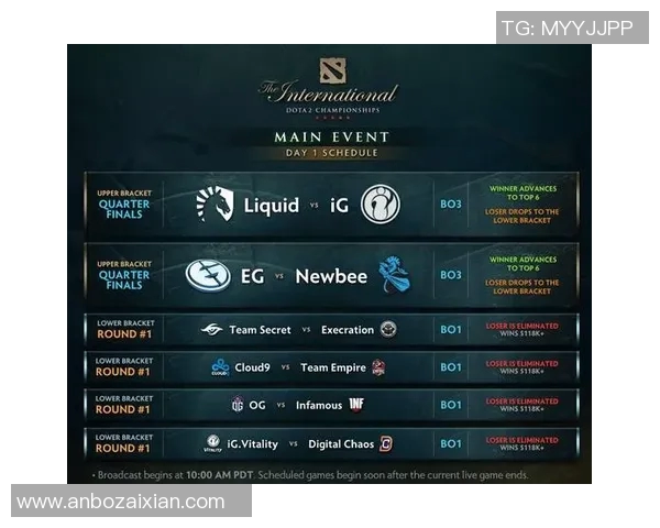 2026年3月份新闻国际邀请赛分析IG战队节奏掌控与表现评析